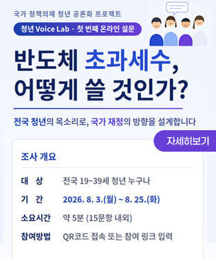 국가 정책의제 청년 공론화 프로젝트 청년Voice Lab·첫 번째 온라인 설문 반도체 초과세수, 어떻게 쓸 것인가? 전국 청년의 목소리로, 국가 재정의 방향을 설계합니다 [조사개요] -대상:전국19~39세 청년 누구나 -기간:2026.8.3.(월)~8.25.(화) -소요시간:약5분(15문항 내외) -참여방법:QR코드 접속 또는 참여 링크 입력 자세히보기