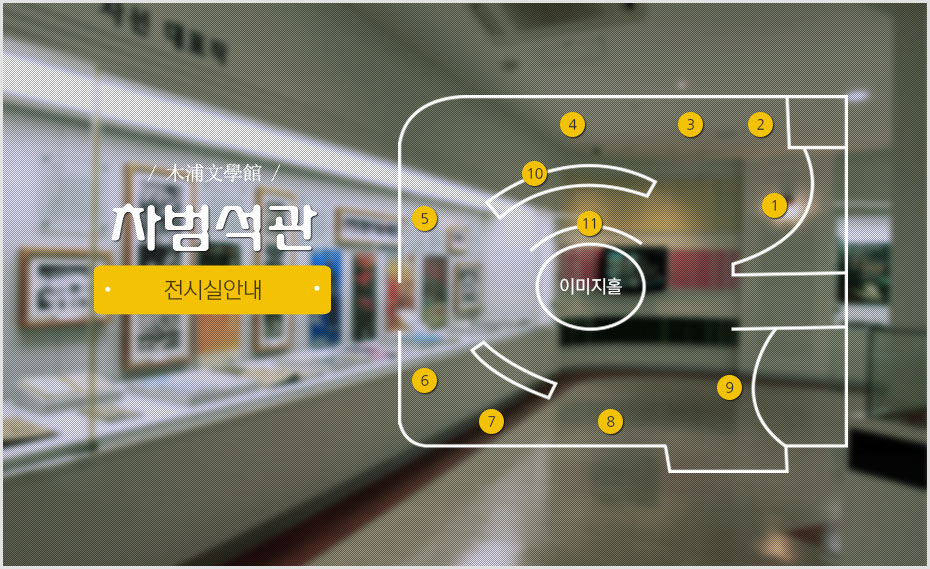 차범석관 전시구조도로 가운데 이미지 홀을 중심으로 동쪽 3시방향에서 시계 반대방향으로 1번에서 9번까지 위치해있으며 가운데 이미지 홀을 중심으로 12시 북쪽방향에 11번,10번이 위치해있으며 각 번호의 상세정보는 아래 표를 참고해주세요.