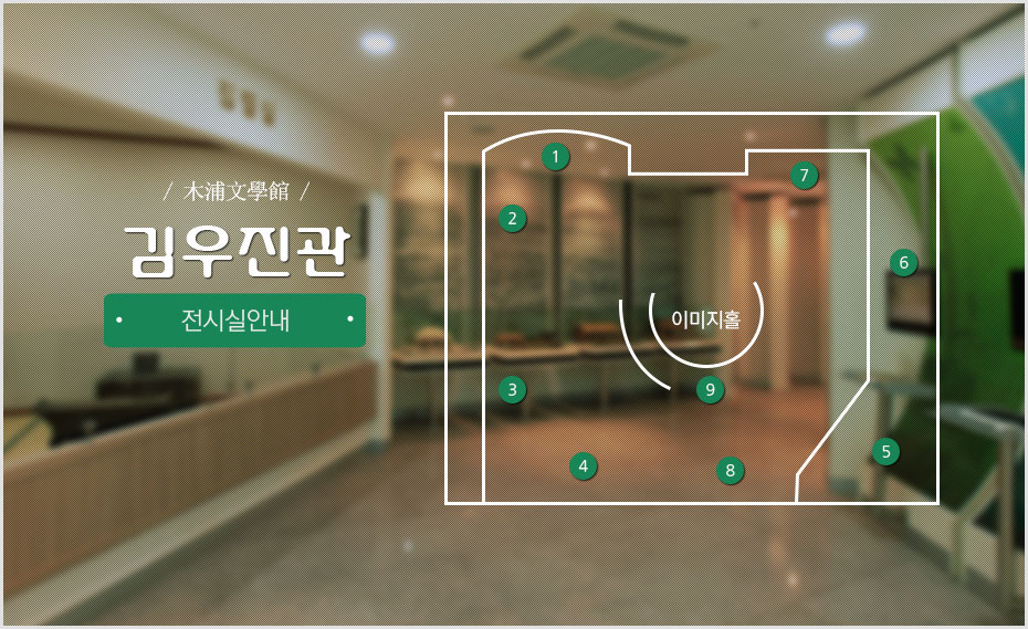 김우진관 전시관 내부 위치도로 가운데 이미지 홀을 중심으로 북쪽 12시방향 1번을 시작으로 시계 반대방향으로 7번까지 위치해있으며 가운데 이미지 홀 아래 남쪽방향으로 9번,8번이 위치해 있으며 각 번호에대한 자세한 정보는 아래 표를 참고해주세요.