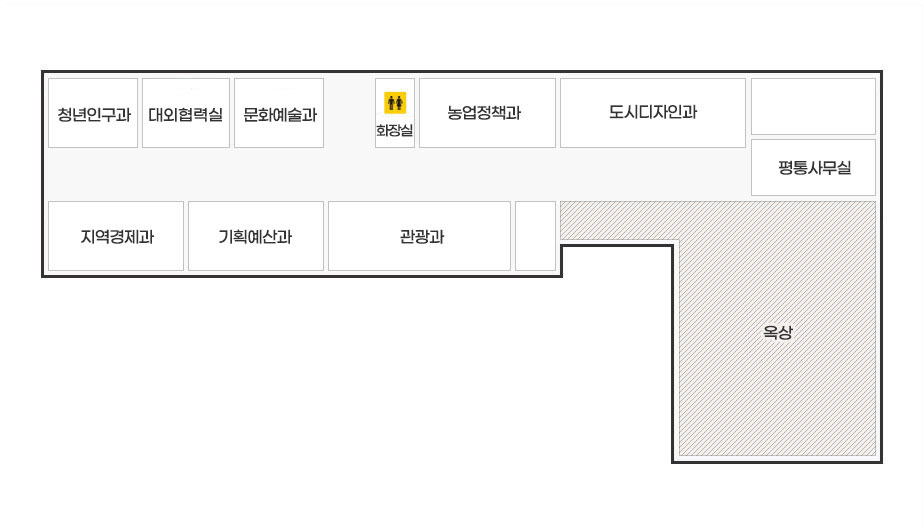 본관 지상3층 청사안내도로 서쪽에서 동쪽방향으로 청년인구과, 대외협력실, 문화예술과,화장실,농업정책과,도시디자인과,평통사무실이 위치해있으며 맞은편에는 동쪽에서 서쪽방향으로 옥상,관광과,기획예산과,지역경제과가 위치해있다.