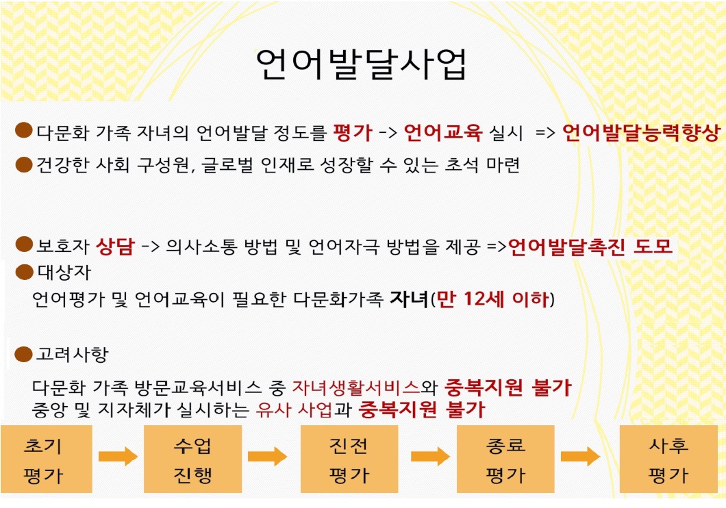 다문화가족자녀 언어발달지원 서비스