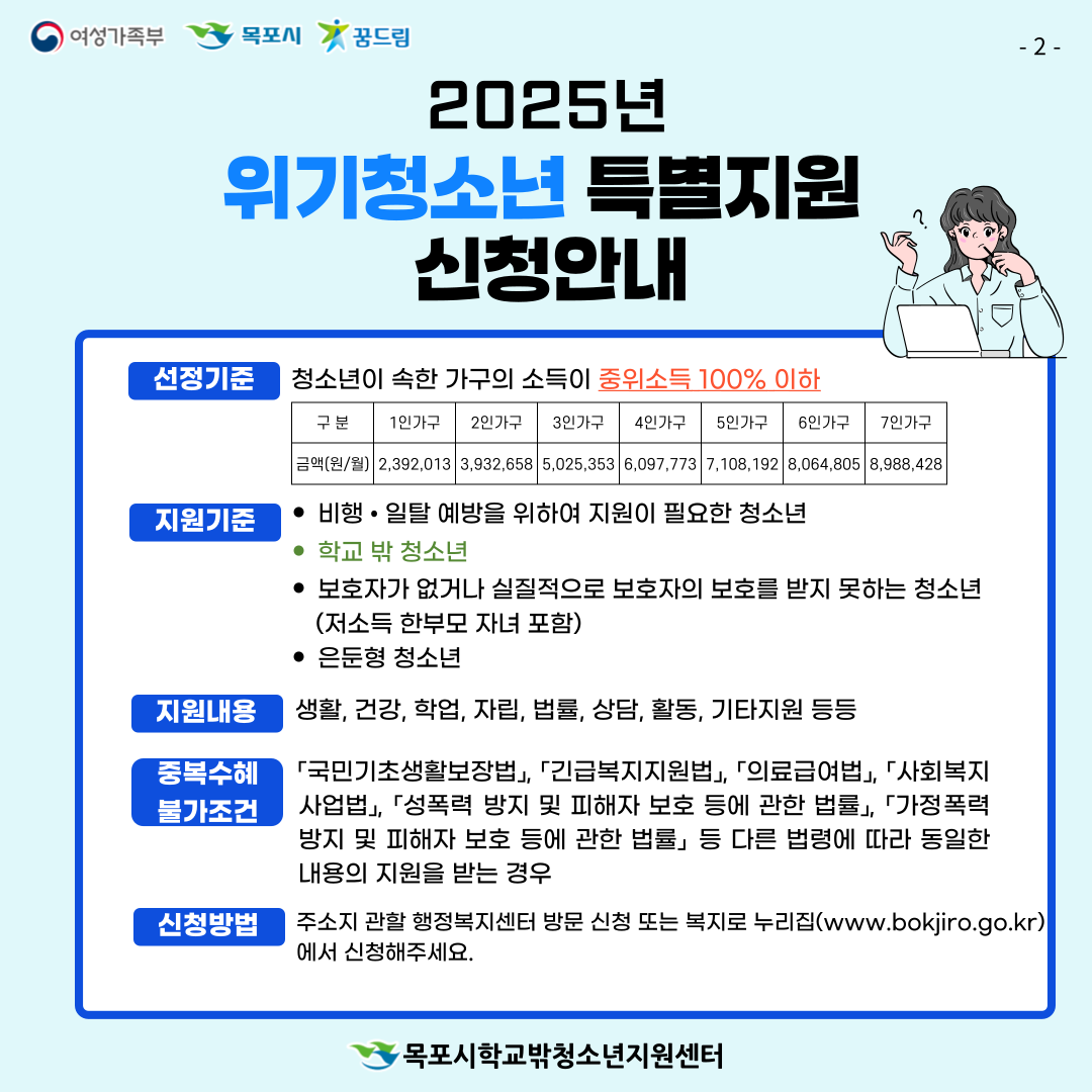 목포시학교밖청소년지원센터