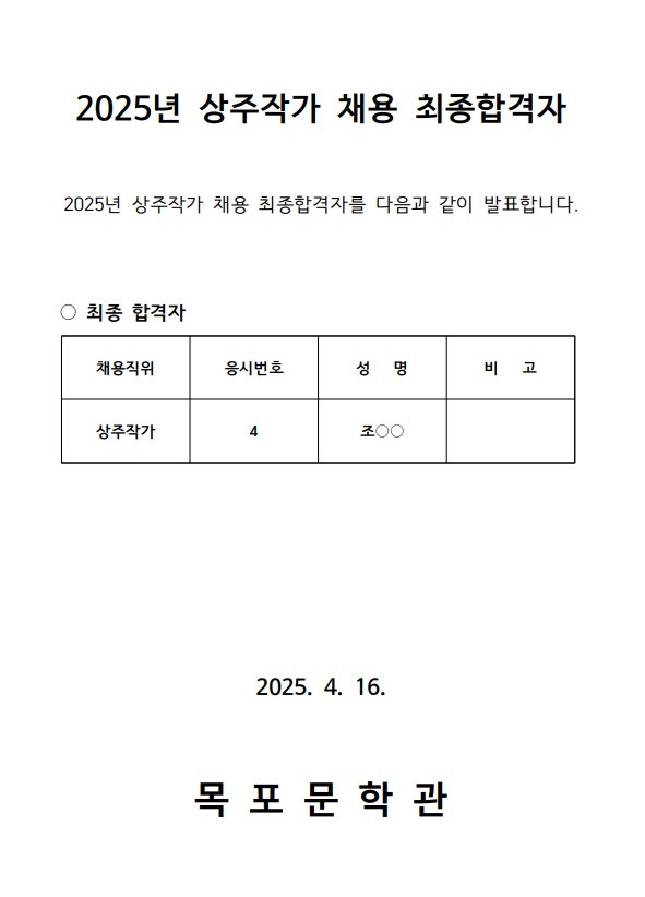 2025년 상주작가 채용 최종합격자