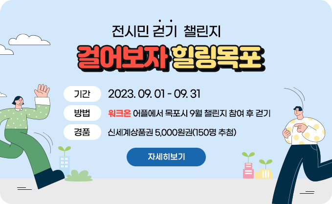 전시민 걷기 챌린지 걸오보자 힐링목포. 기간 : 2023.09.01-09.31, 방법 : 워크온 어플에서 목포시 9월 챌린지 참여 후 걷기, 경품 : 신세계상품권 5,000원권(150명 추첨) 자세히보기