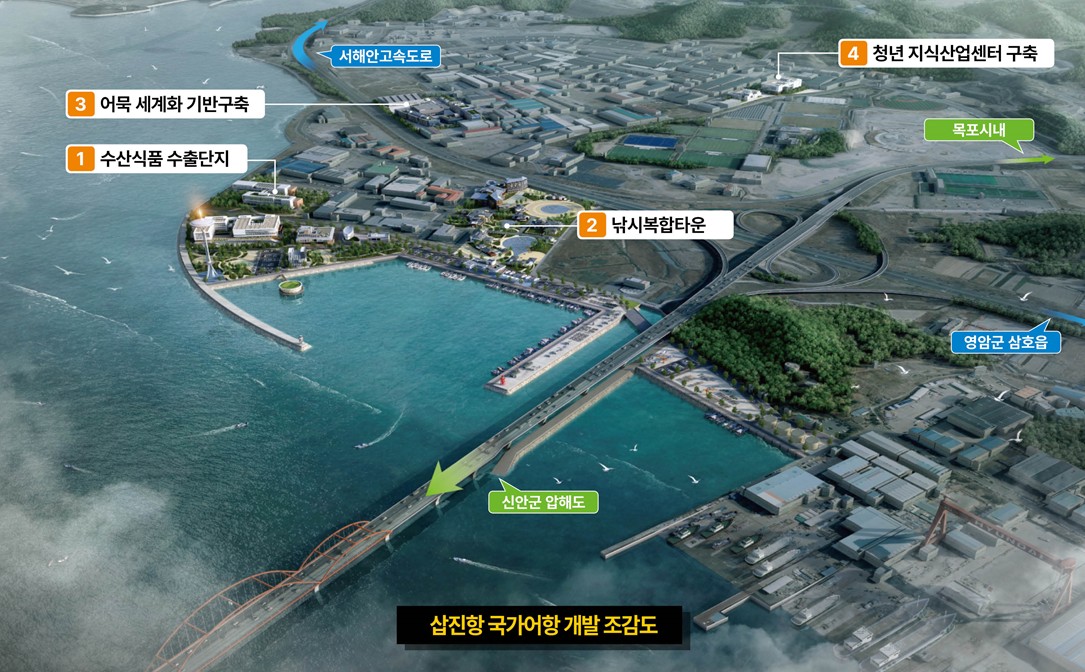 삽진항, 국가어항 첫발…내년 정부예산안에 기본설계비 반영