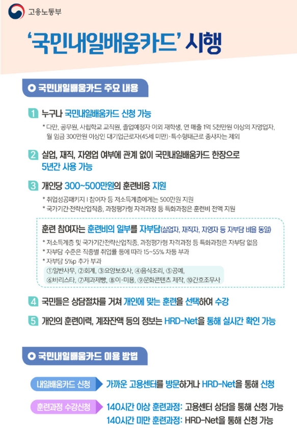 내일배움카드2.jpg