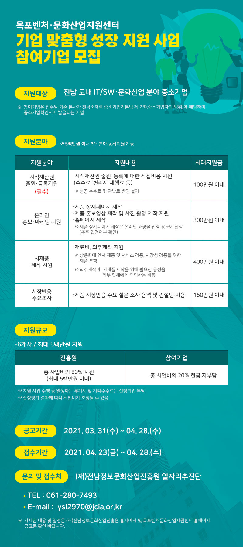 기업 맞춤형 성장 지원사업(포스터).jpg