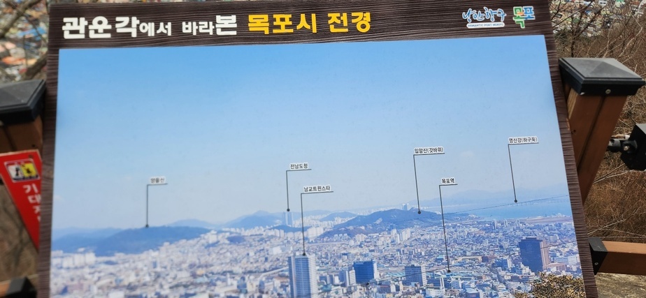 운진각에서 바로본 목포시전경 안내판.jpg